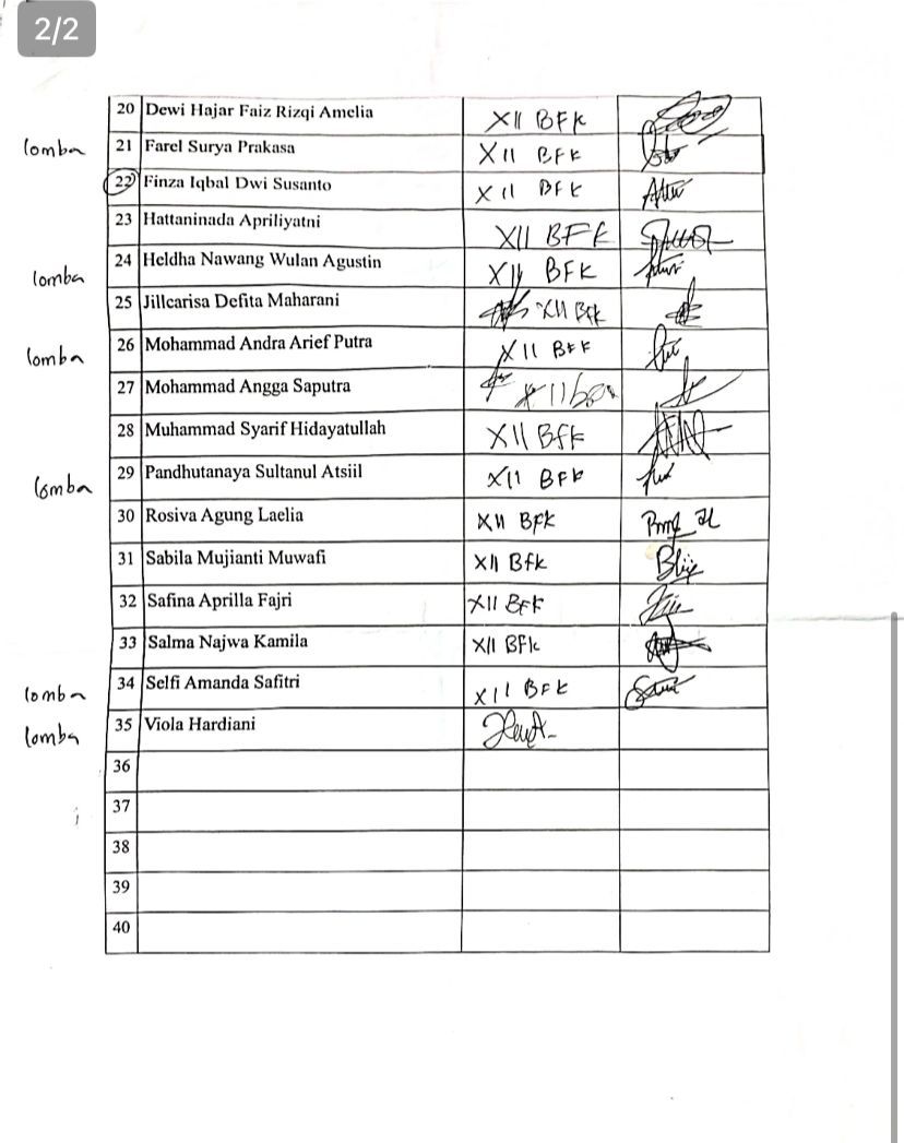 Absensi Peserta day 3 SMA AT THOHIRIYYAH (1)